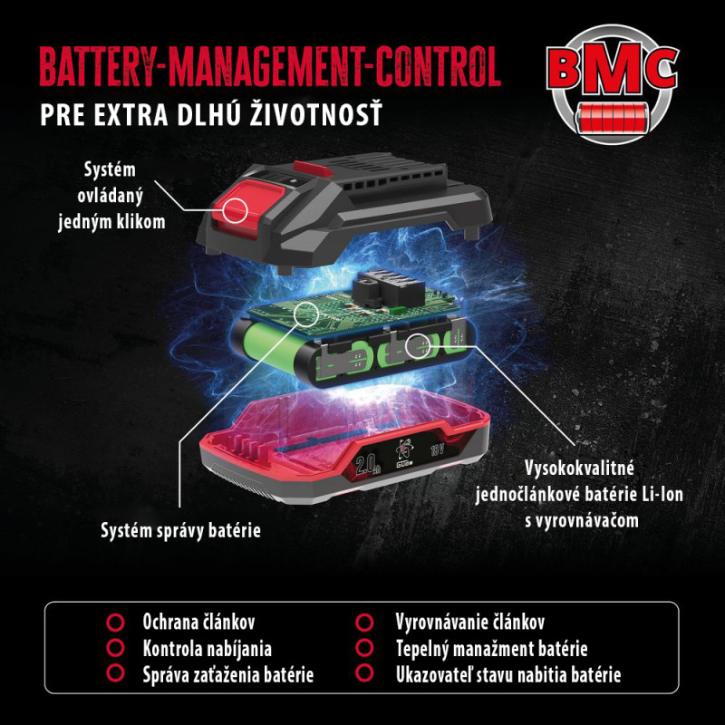 akumulator-provolt-18v-appv-18-40-3