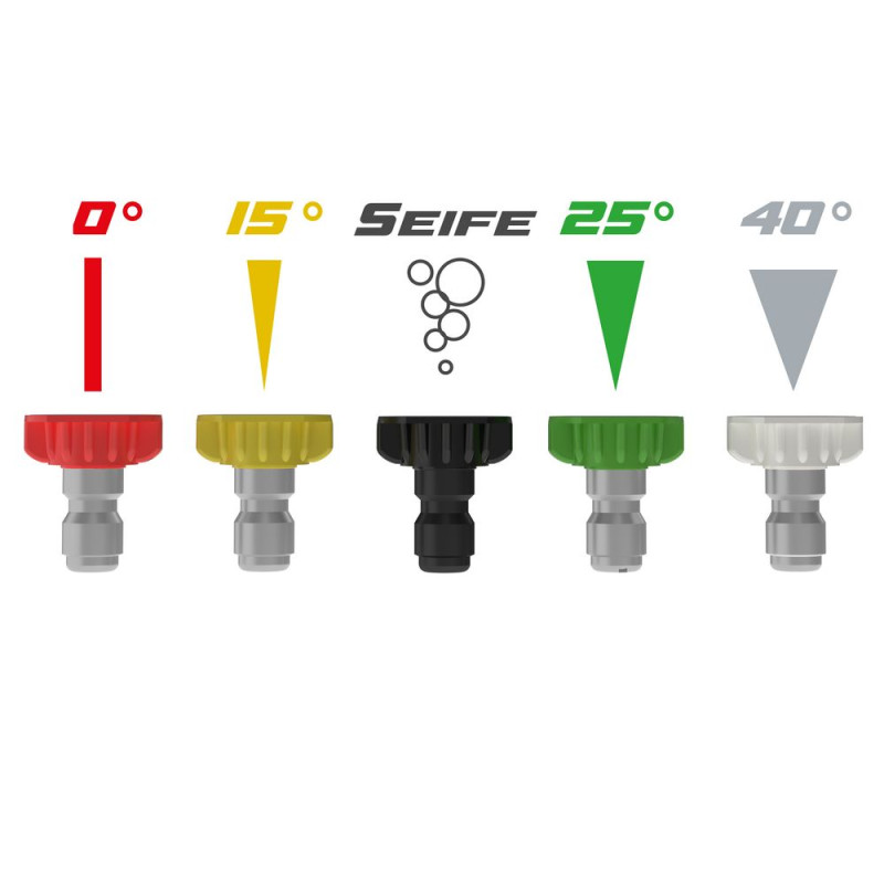 benzinovy-vysokotlakovy-cistic-fuel-250-4