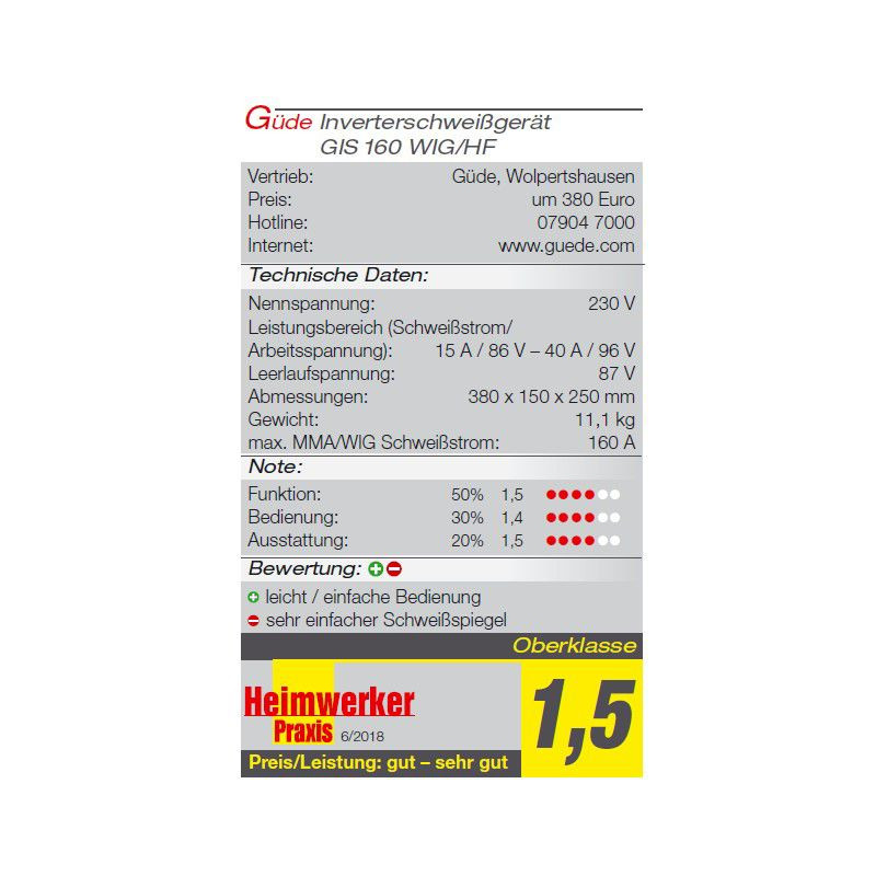 invertor-gis-160-wig-hf-6