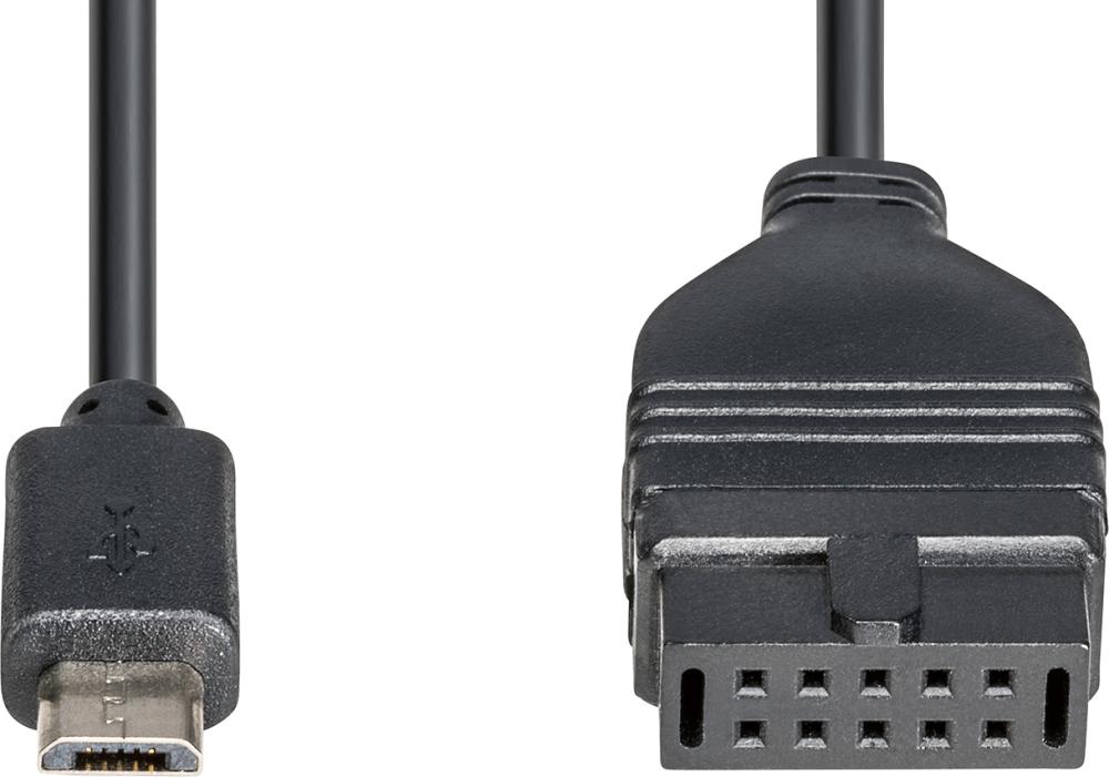 Dátový kábel USB pre strmeňové mikrometre FORMAT Dátový kábel USB pre strmeňové mikrometre FORMAT