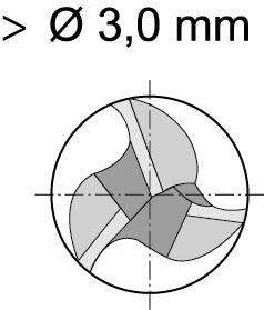 5 mm FORMAT 5 mm FORMAT