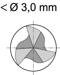5 mm FORMAT 5 mm FORMAT