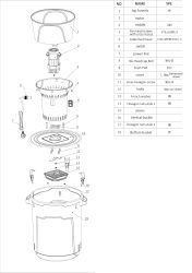 Šrotovník Procraft PCM3550 | PCM3550